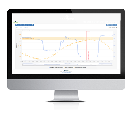 Recorded Webinar:  Transform your power costs into a competitive advantage with Energent CP