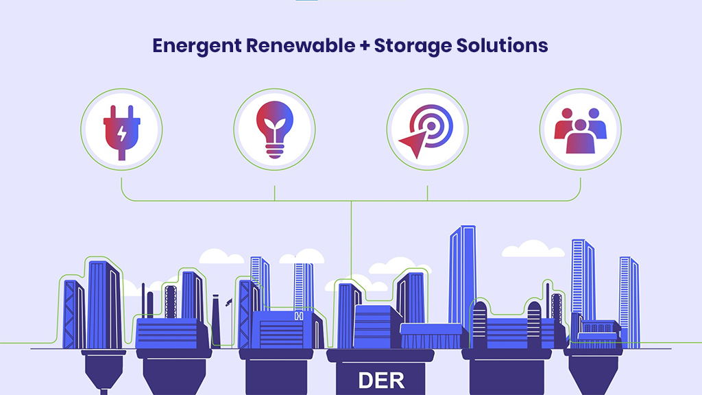 Energent Renewable