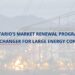 Ontario Market Renewal Program